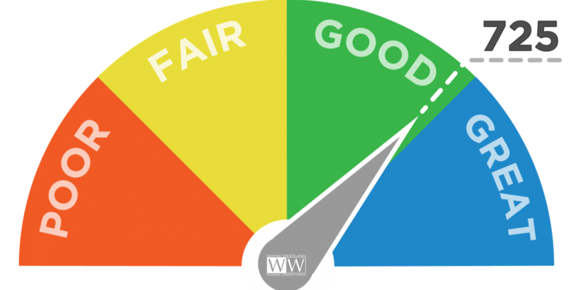 does an agreement in principle affect your credit score